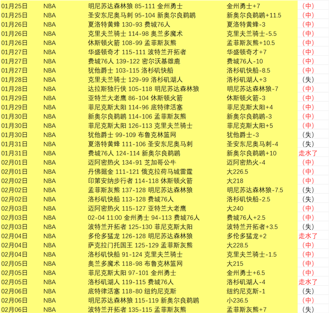 雄鹿对尼克,斯对决分析,及专家推荐,澳客,aoke,澳客体育,澳客电脑版,澳客官方网,官方澳客网