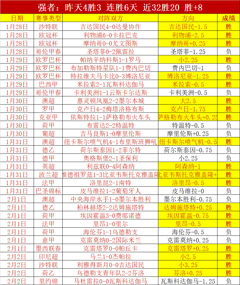 拜仁慕尼黑,逆转,莱比锡,澳客,aoke,澳客体育,澳客电脑版,澳客官方网,官方澳客网
