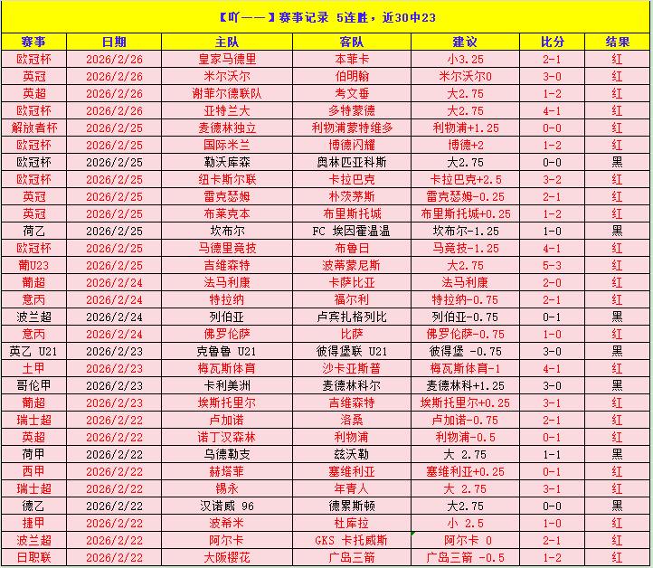 尤文或放弃,韦加,买断操作机,澳客,aoke,澳客体育,澳客电脑版,澳客官方网,官方澳客网