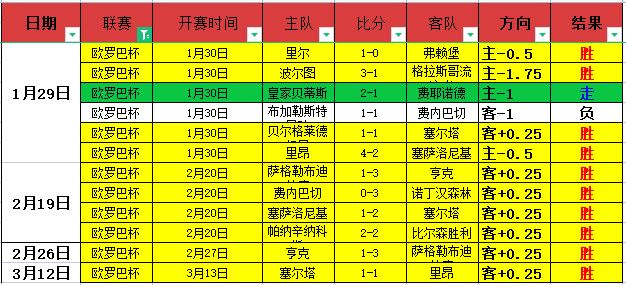 红军迎战布,莱顿,萨拉赫未出,澳客,aoke,澳客体育,澳客电脑版,澳客官方网,官方澳客网