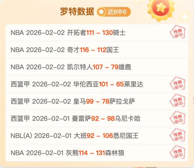 罗领跑射手,榜以,球遥遥领先,澳客,aoke,澳客体育,澳客电脑版,澳客官方网,官方澳客网