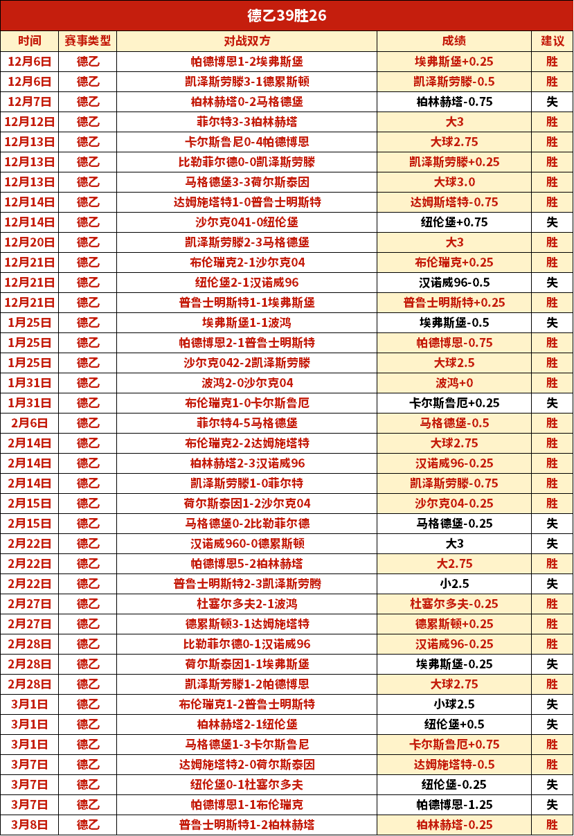 科瓦奇指出,抓住射门良,机方显球队,澳客,aoke,澳客体育,澳客电脑版,澳客官方网,官方澳客网