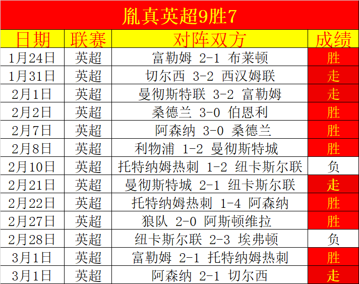 普利西奇助,力米蘭打破,意甲進球,澳客,aoke,澳客体育,澳客电脑版,澳客官方网,官方澳客网