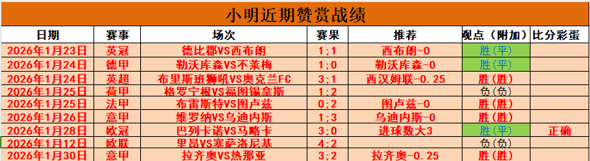 澳超焦点战,西部联对阵,奥克兰,澳客,aoke,澳客体育,澳客电脑版,澳客官方网,官方澳客网