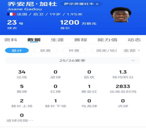 胡桑诺夫获,赠豪车大,名宿助力加,澳客,aoke,澳客体育,澳客电脑版,澳客官方网,官方澳客网