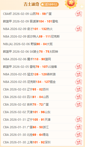 勇士对阵湖,人专家质合,分析推荐,澳客,aoke,澳客体育,澳客电脑版,澳客官方网,官方澳客网