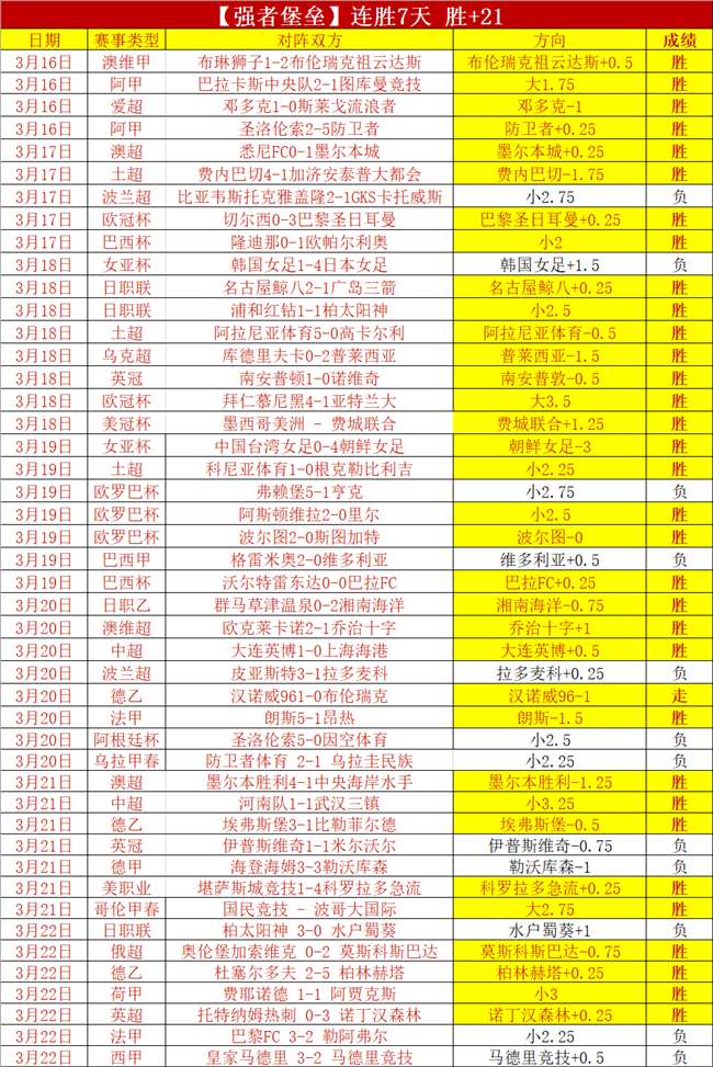 红魔与太妃,糖激战成平,费双响,澳客,aoke,澳客体育,澳客电脑版,澳客官方网,官方澳客网