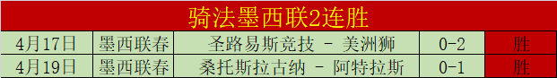 梅塔洛格布,米耶尔库雷,亚丘克保级,澳客,aoke,澳客体育,澳客电脑版,澳客官方网,官方澳客网