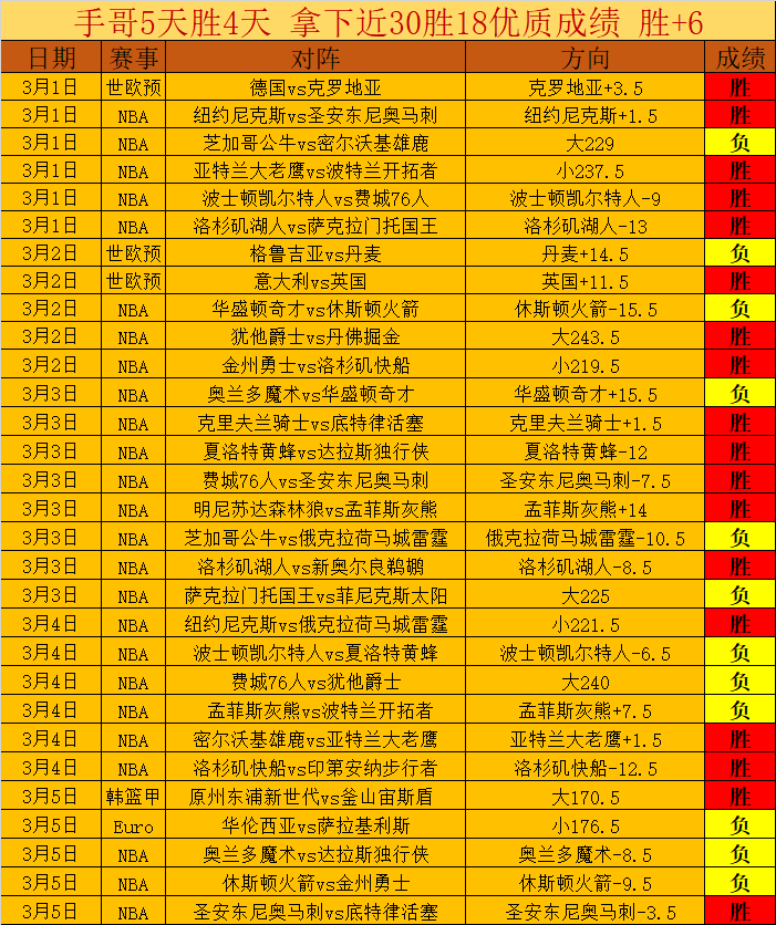 分析,亚特兰大老,鹰对决纽约,澳客,aoke,澳客体育,澳客电脑版,澳客官方网,官方澳客网