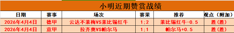 切尔西期号,专家推荐,分析质合前,澳客,aoke,澳客体育,澳客电脑版,澳客官方网,官方澳客网