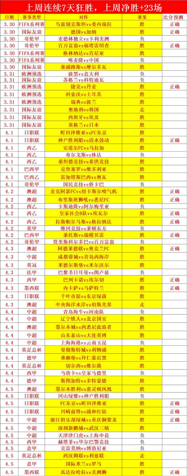 大乐透期号,专家推荐,分析前区十,澳客,aoke,澳客体育,澳客电脑版,澳客官方网,官方澳客网