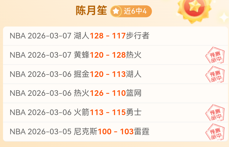 季后赛分析,萨拉基利斯,对决费内巴,澳客,aoke,澳客体育,澳客电脑版,澳客官方网,官方澳客网