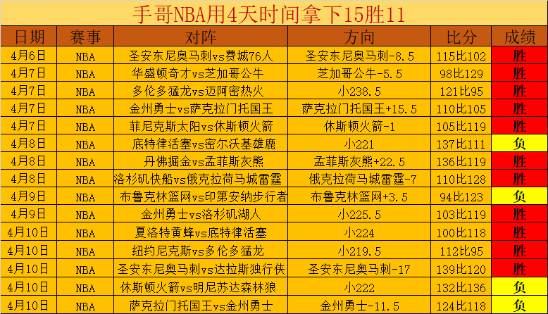 大乐透期号,专家推荐,期中,澳客,aoke,澳客体育,澳客电脑版,澳客官方网,官方澳客网