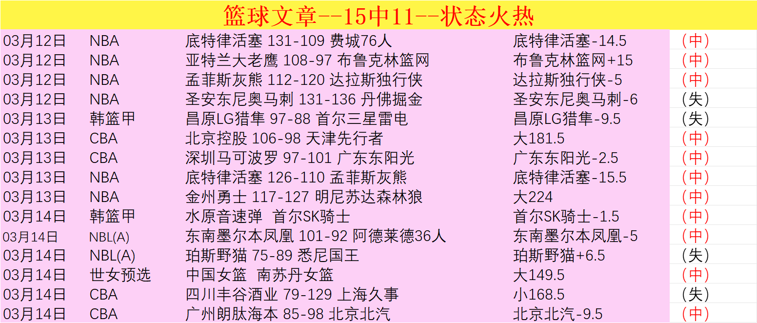 英超分析,水晶宫对阵,埃弗顿专家,澳客,aoke,澳客体育,澳客电脑版,澳客官方网,官方澳客网