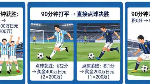 NBA临界值解析：马刺对决掘金期号推荐分析