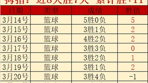 中国U22男足惊险击败韩国U22男足一球险胜
