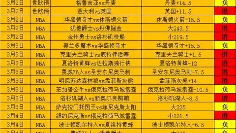 NBA分析：亚特兰大老鹰对决纽约尼克斯